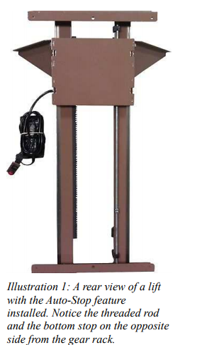 Electric Lift with Auto Stop Model 110 v2.0 - She Sewing Tables